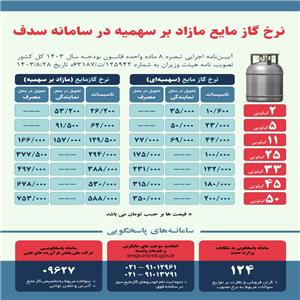 اطلاعیه نرخ  گاز مایع برای مصارف غیر سهمیه ای